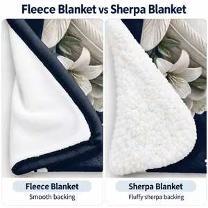 Personalized Pet Memorial Blanket - Custom Photo and Name Angel Wings Fleece Sherpa Sympathy Gift